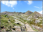 foto Forcella Magna